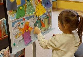 Odwiedziny przedszkolak&oacute;w z Kończewa w GBP w Kobylnicy  5