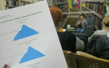 Spotkanie autorskie z Anetą Matyjaszek w Kobylnicy  2