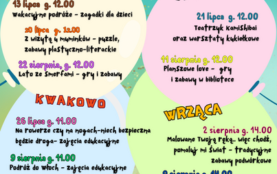 Zdjęcie do Podr&oacute;ż do Włoch - zajęcia wakacyjne dla dzieci - Filia GBP w Kwakowie